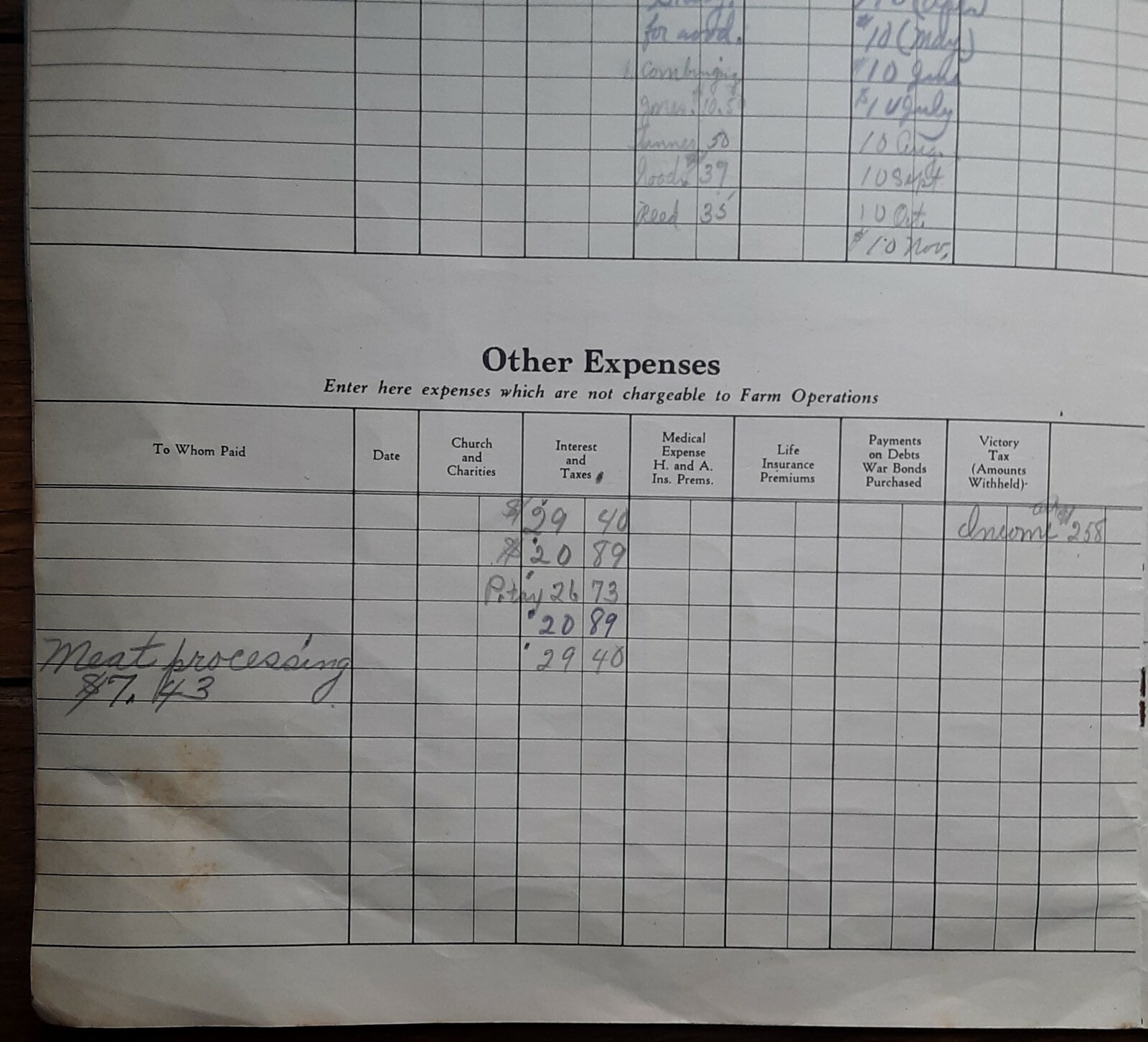 Vintage Farm Income Tax Record Book. Used 1943. Wooster, Ohio.