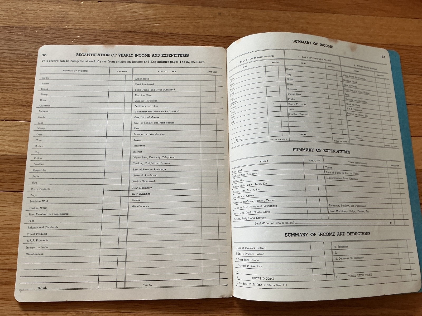 Vtg, 1949 Farm Acct. Record Book – Wieland Ford Dealership, Le Sueur, Minnesota