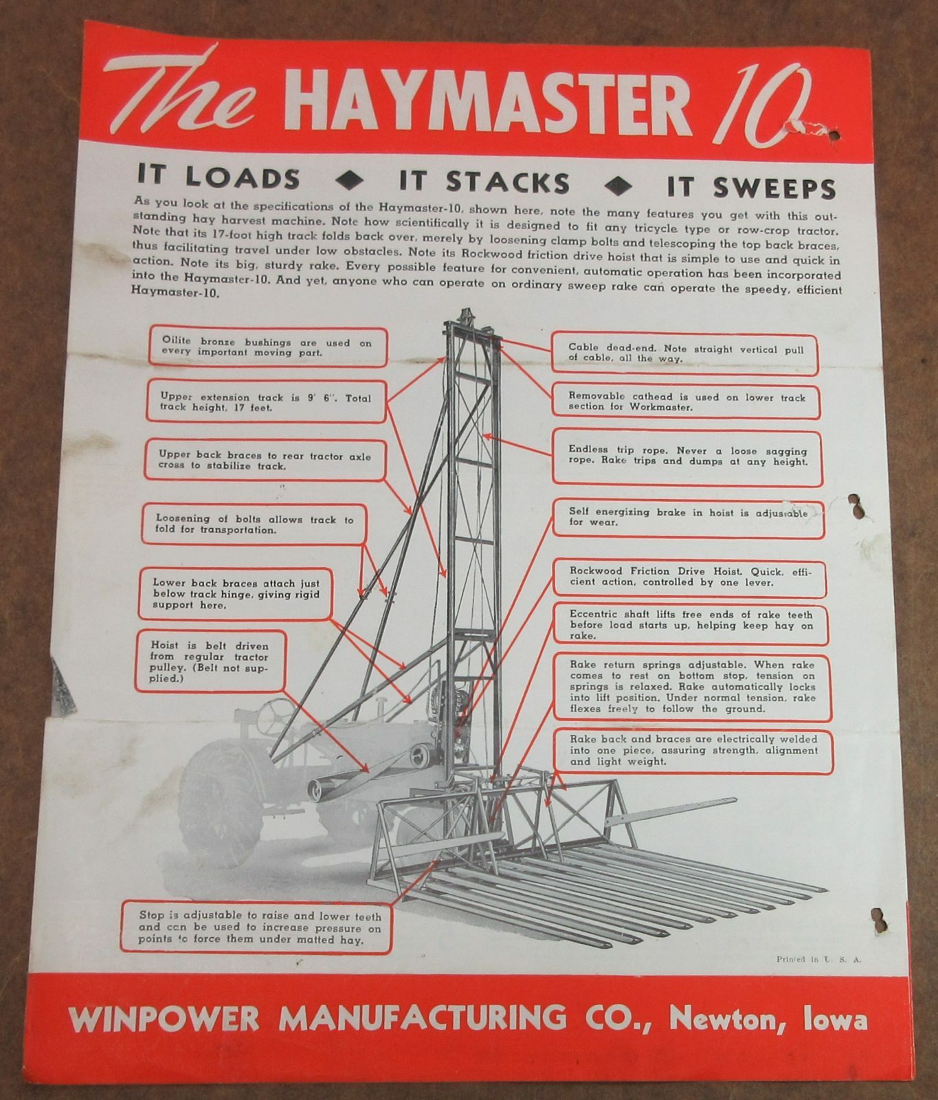 The Haymaster 10 Winpower Manufacturing Co. Foldout Brochure