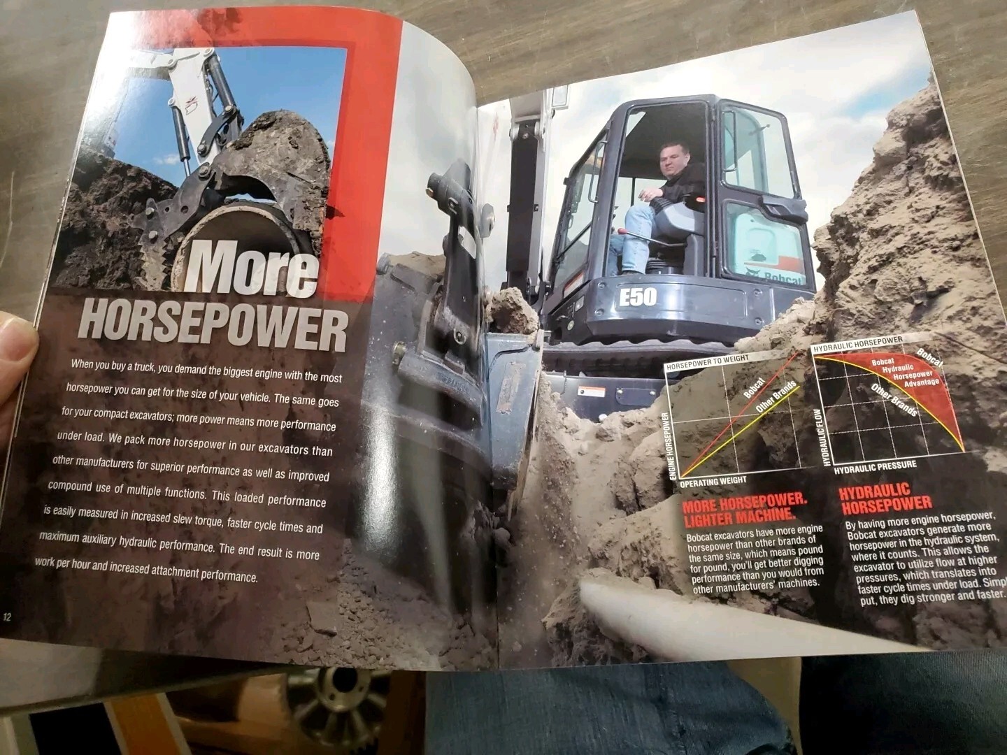 Factory Dealership Specs Brochures Bobcat Compact Excavator E85 E63 E55 & More