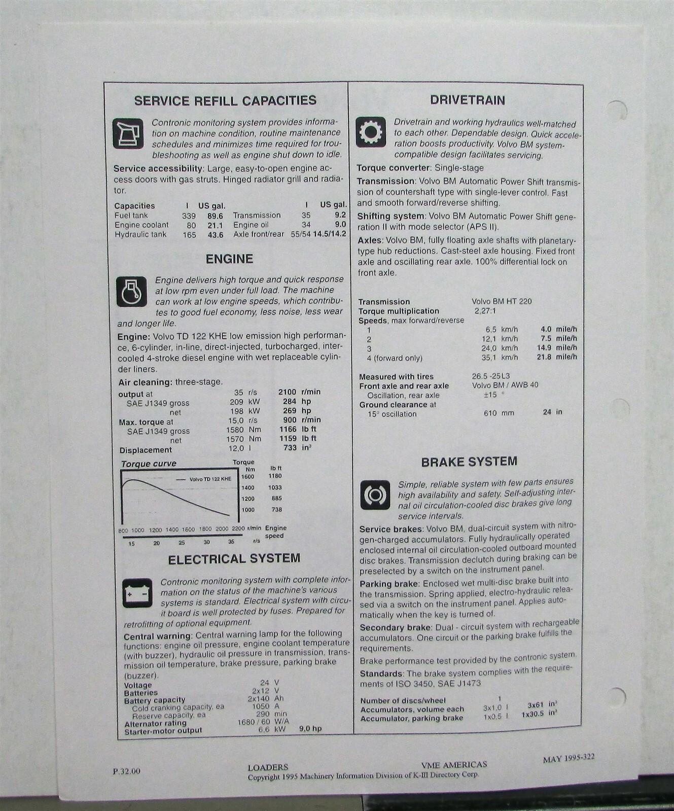 1995 VOLVO BM L180C Specifications Construction Sales Data Sheet