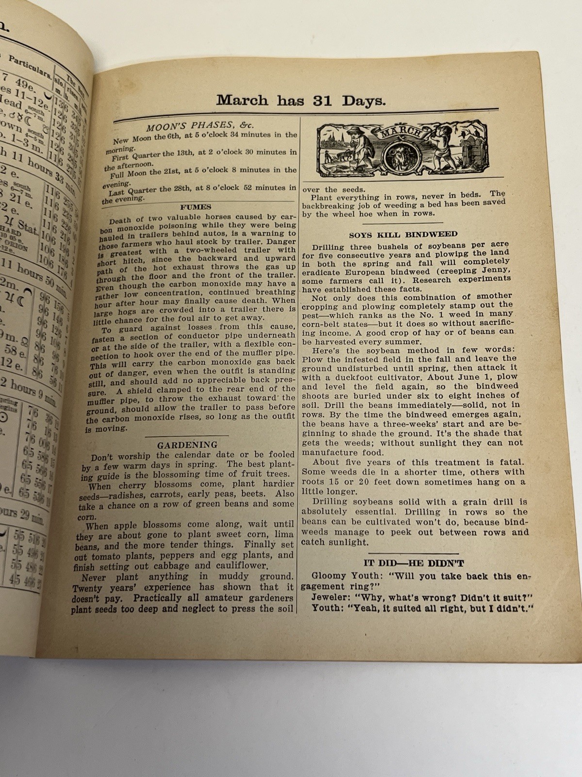 Agricultural Almanac Vol #118 1943 Lancaster, PA w/Air Raid Warden Cover