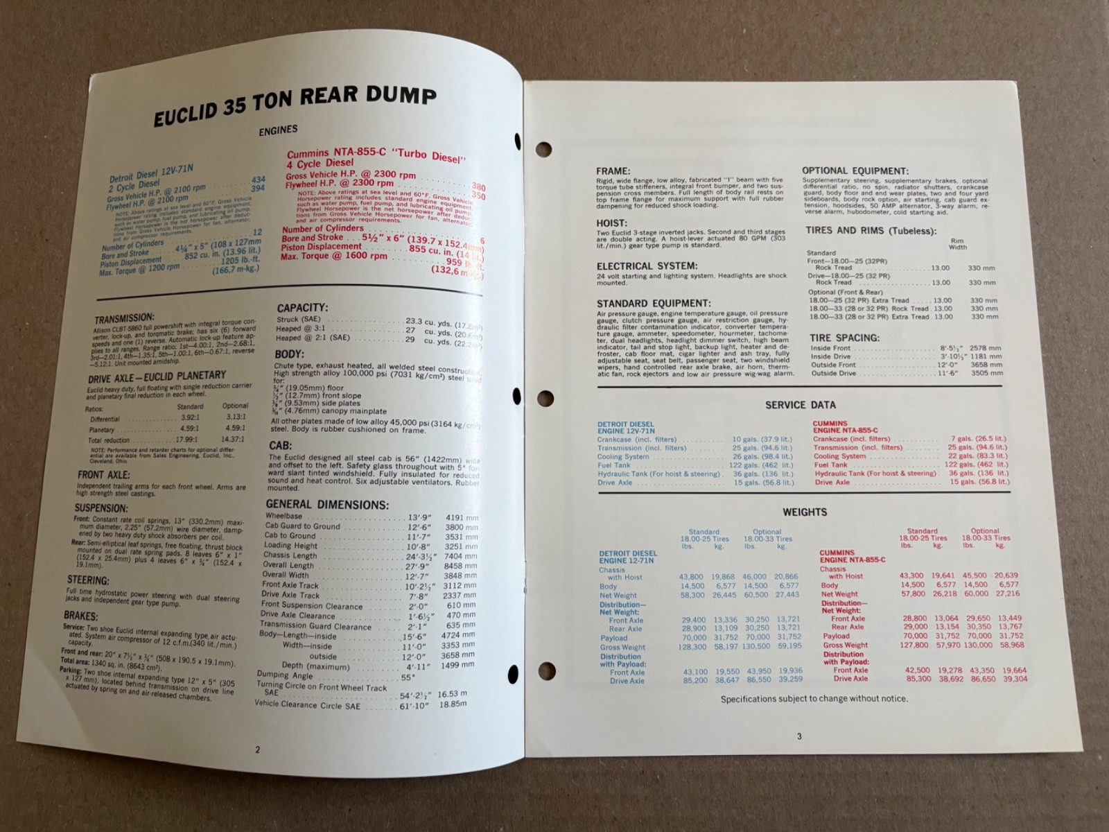 Vintage Terex GM R-35 35 Ton Dump Truck Specifications Sales Brochure