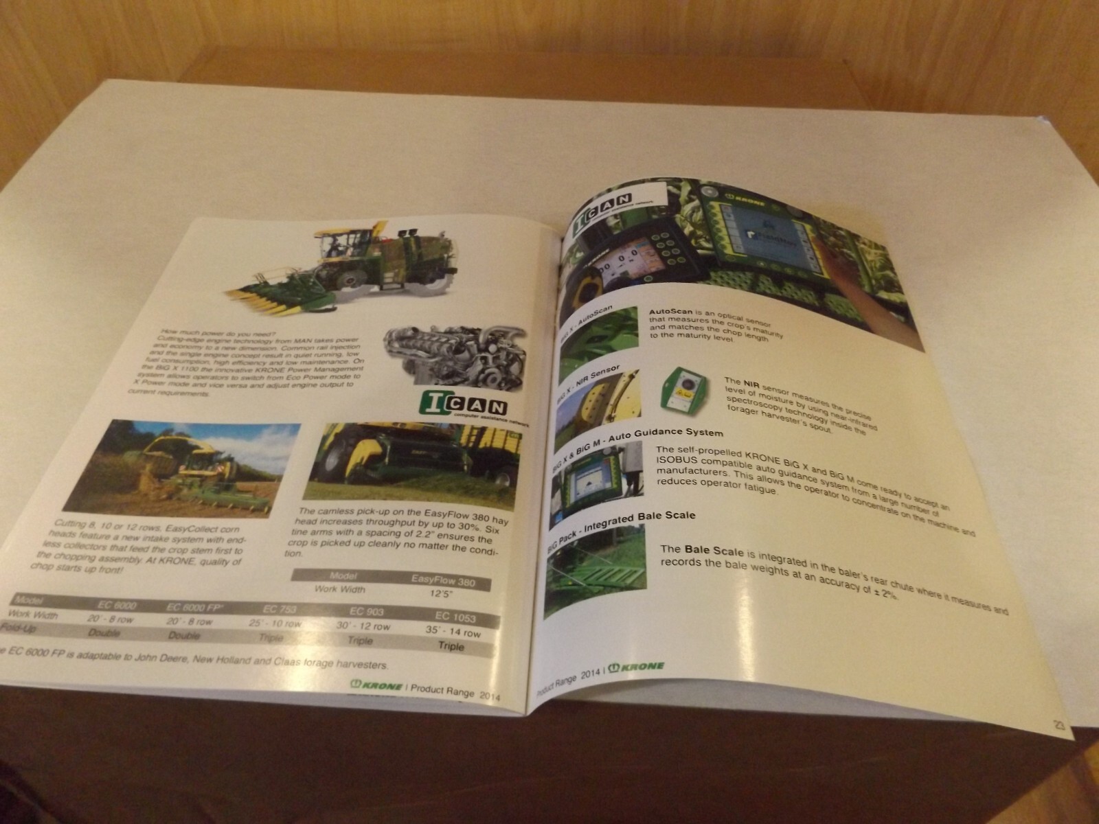 KRONE PRODUCT RANGE 2014.