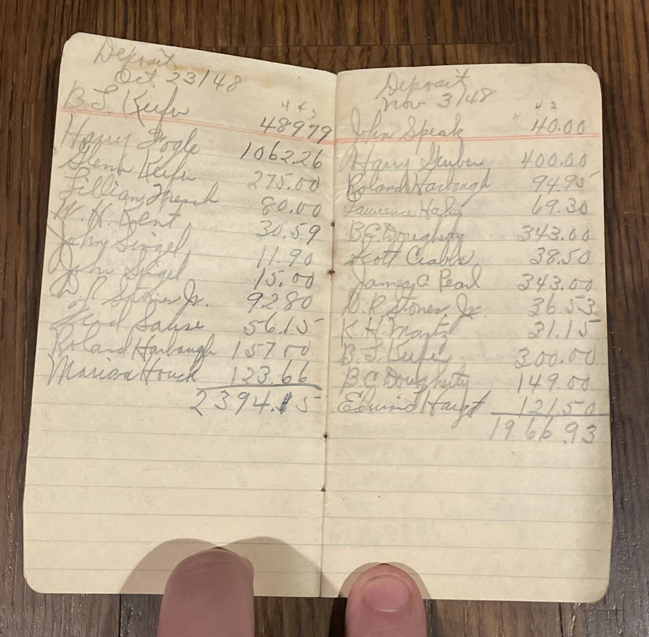 Vintage 1940 Summers Fertilizer Co. Memo Book Notebook Baltimore Md