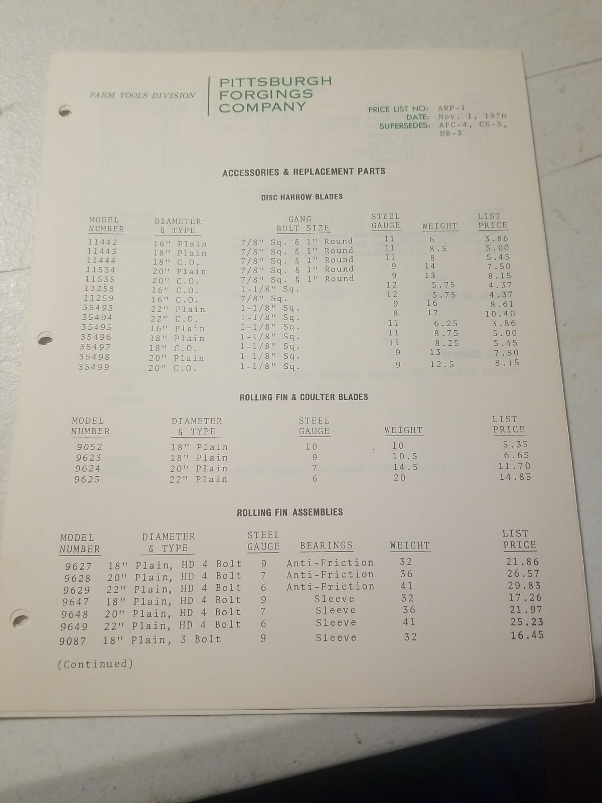 1970 PITTSBURGH FORGINGS CO. Farm Tool Division Master Parts List &PRICE LIST