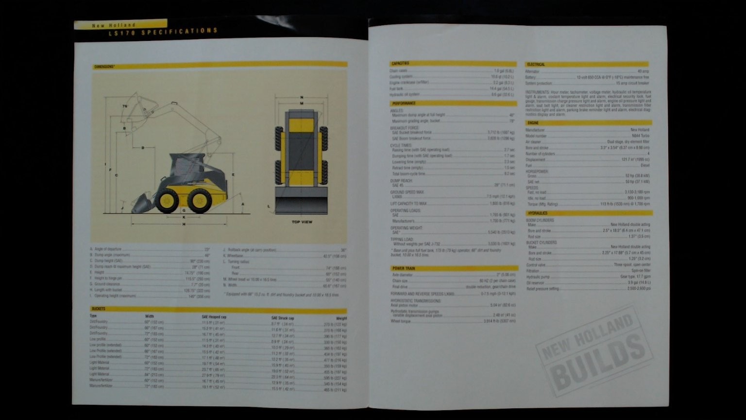 New Holland LS170 Skid Steer Brochure Vintage 1999 Agriculture