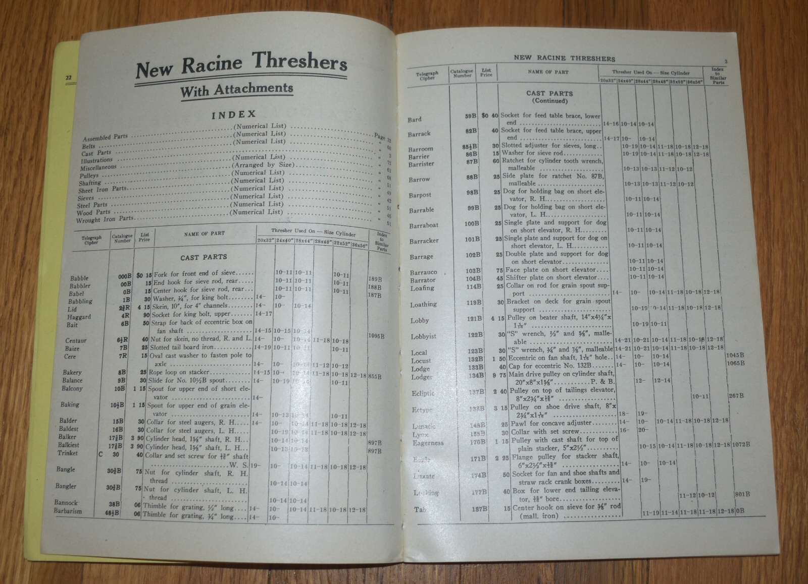 Vintage 1925 New Racine Threshers Farm Catalog Price List Repair Parts Tractors