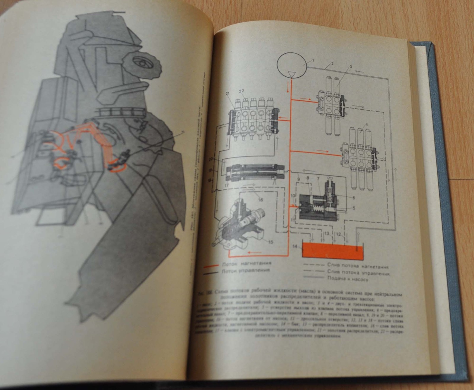 1986 Combine Harvesters Don Tractor Repair Manual USSR Soviet Book
