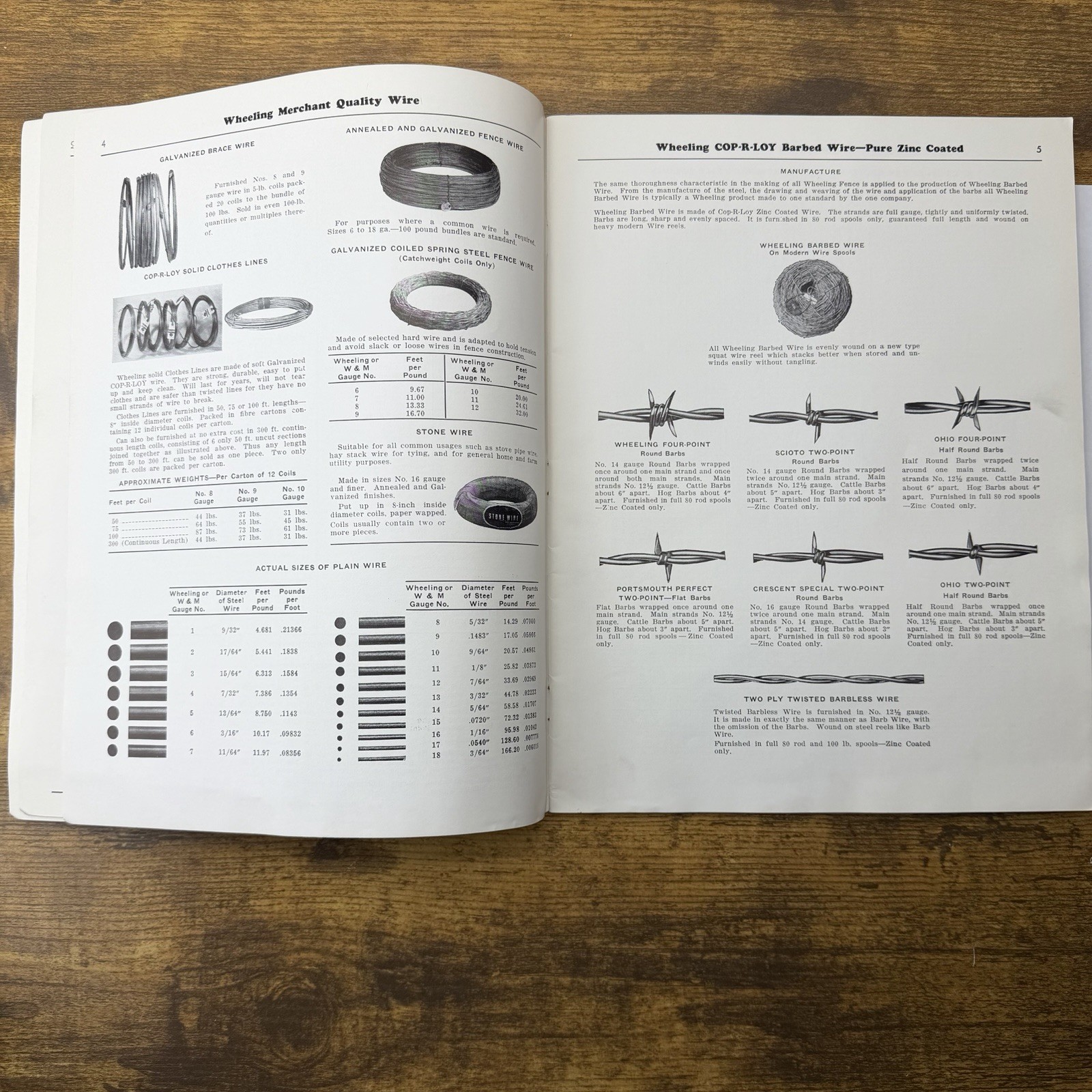 1940 Wheeling Corrugating Catalog Price List Wire Fencing Barbed Nails Cop-R-Loy