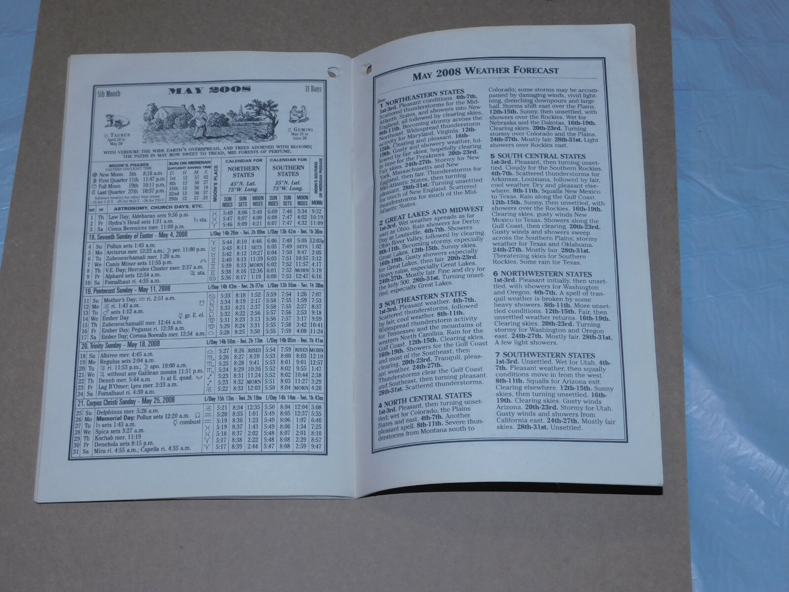 RARE-COLLECTIBLE-LTD ED~2008 FARMERS&rsquo; ALMANAC VOL.191