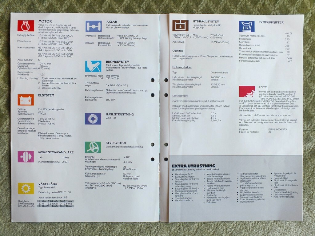 VOLVO BM 4500 Mining Construction Wheel Loader Brochure Prospekt 1984