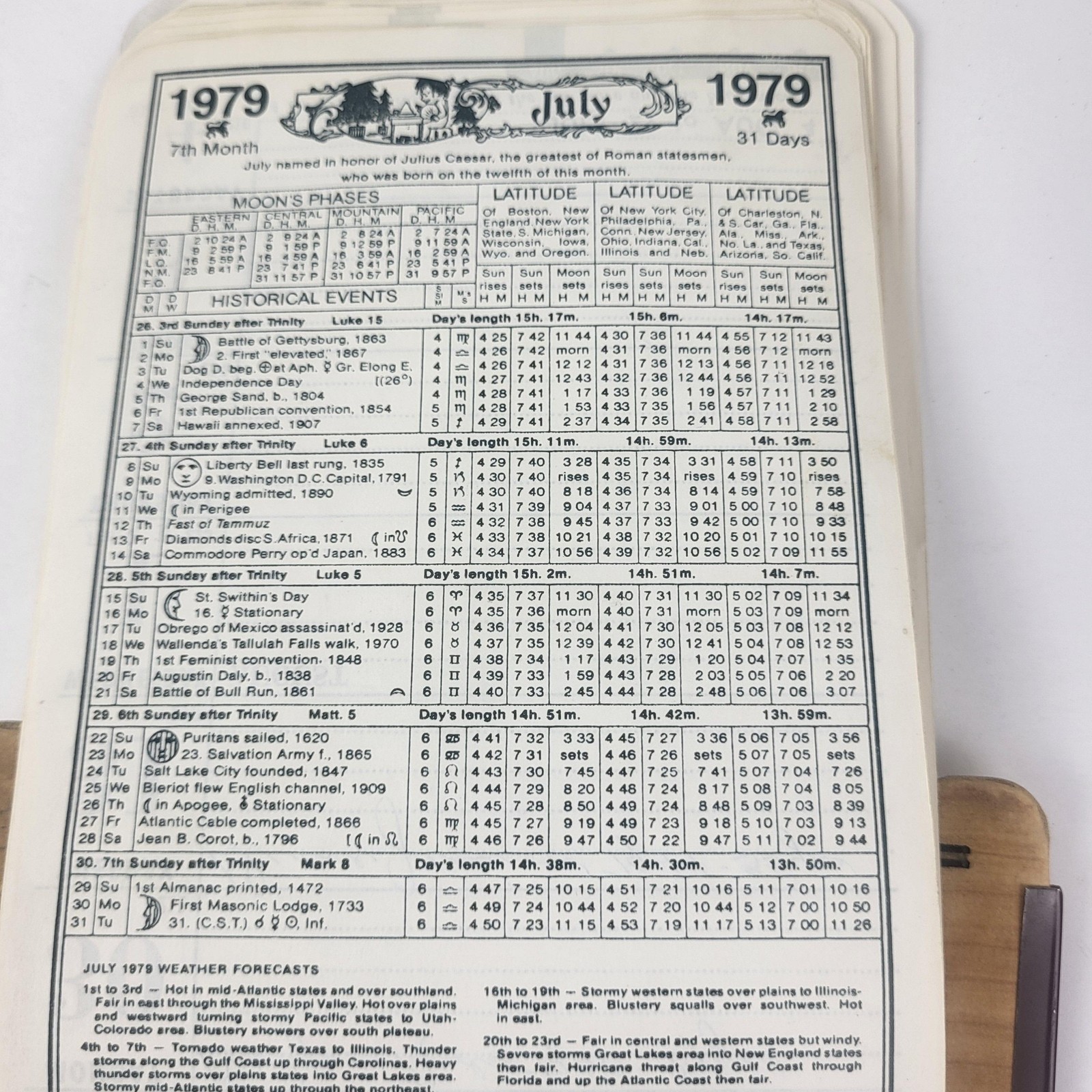 Vintage Eldridge Cooperative Co Brown Wall Calendar Sign 1979 Iowa Advertising