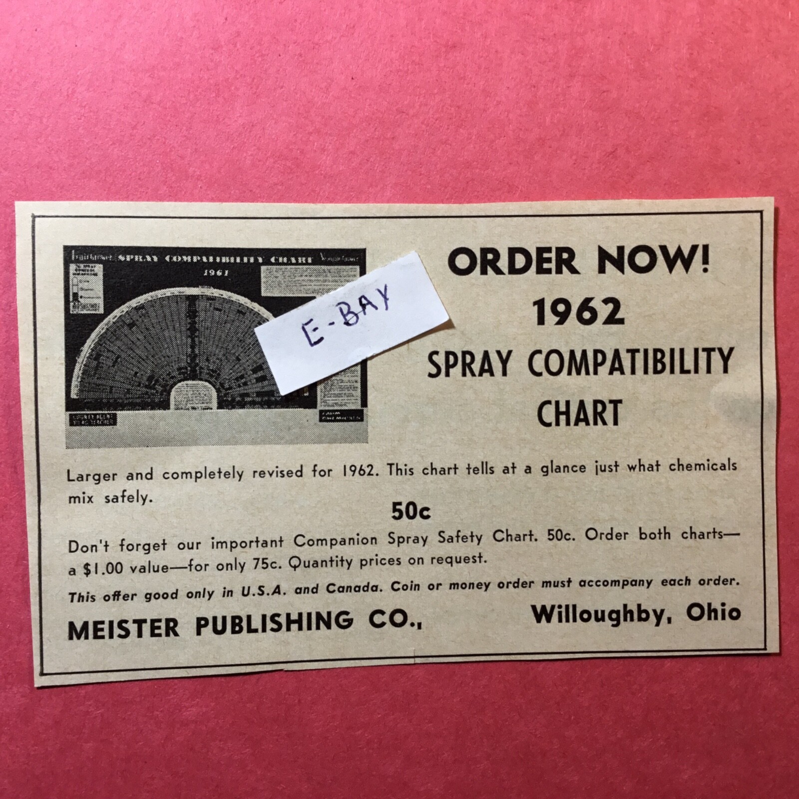 1962 Ad. Meister Publishing Co. Willoughby, Ohio. Spray Compatibility Chart.