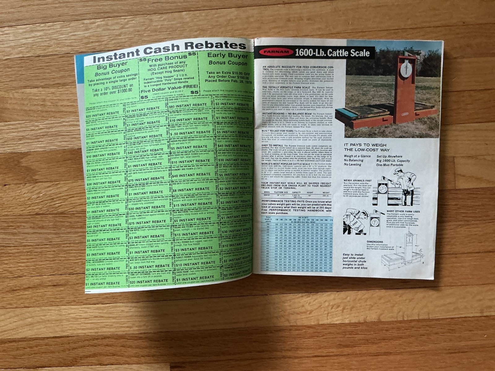 Vintage FARNAM Farm Equipment Catalog 1978 – 154 Pages