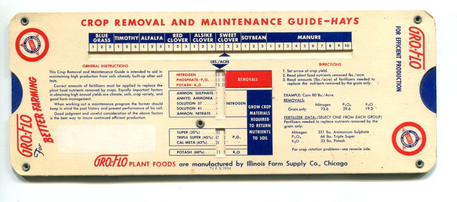 Gro-Flo Grain and Hay Guide, Slide Calculator, Illinois Farm Supply, 1954
