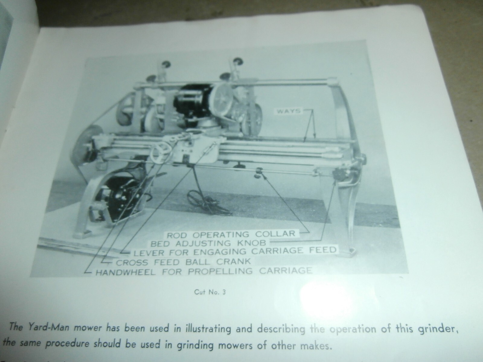 1950 Yard Man Reel Mower Grinder Instruction Manual Parts List