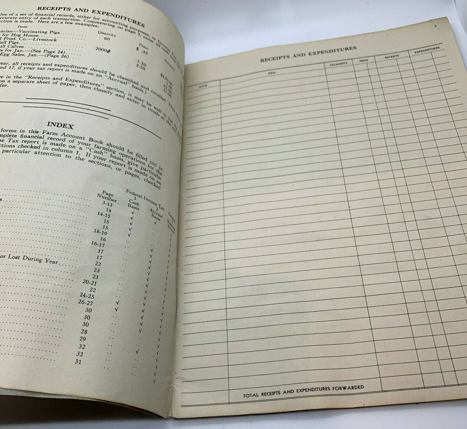 Gross Hardware Advertising Farm Accounting Record 1940 s Greentown Ohio Keystone