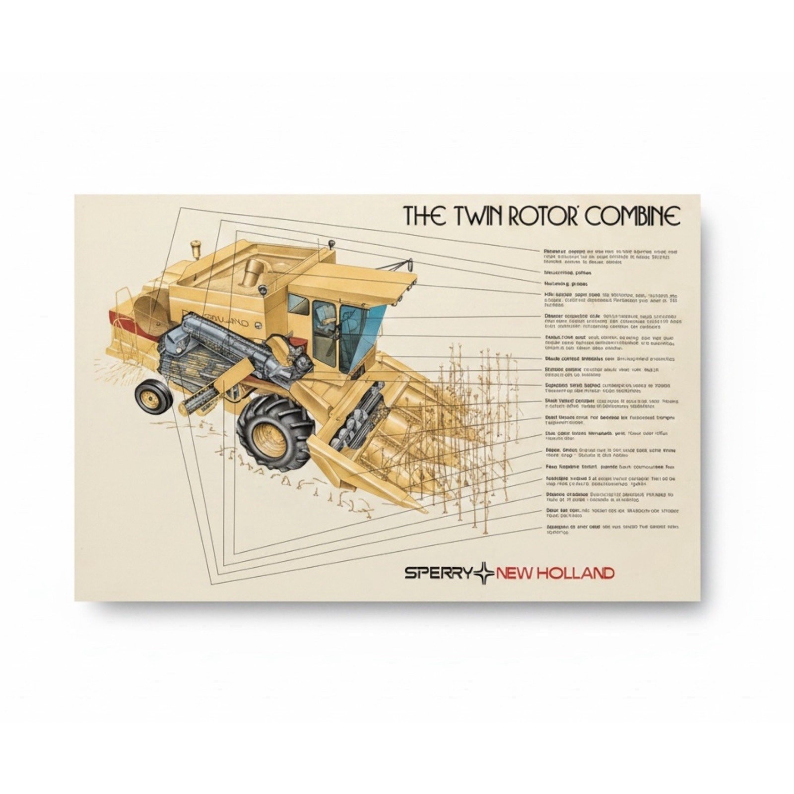 Vintage Sperry New Holland Twin Rotor Combine Agriculture Large Dealer Poster