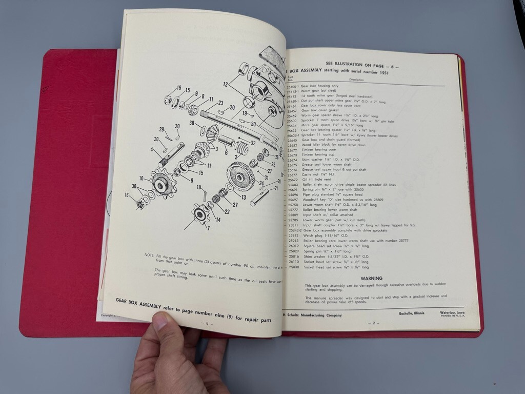 1964 SCHULTZ FARM MACHINERY Sales Manual Parts List