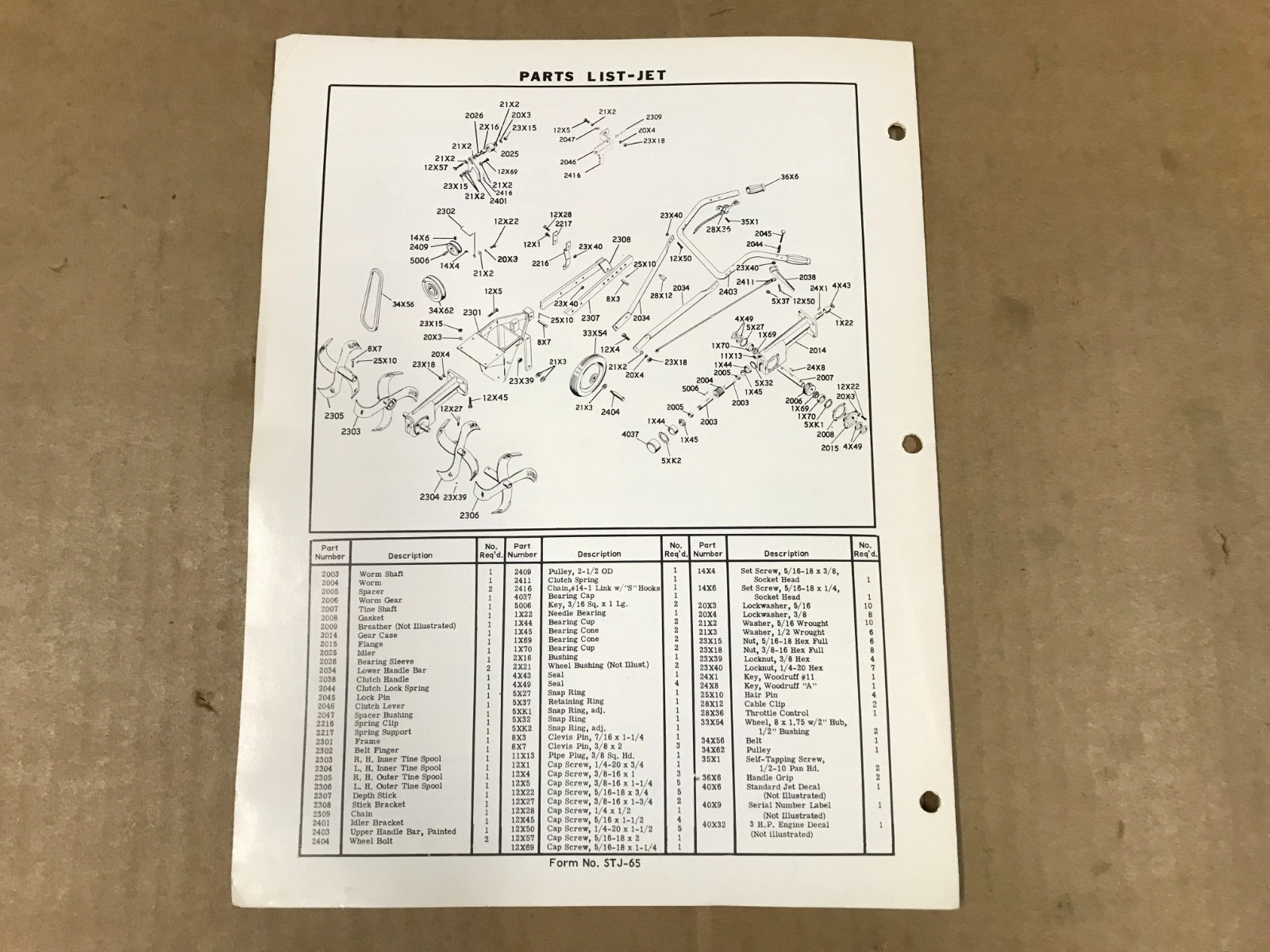 Vintage Ariens Jet – Operating Instructions & Parts List Manual