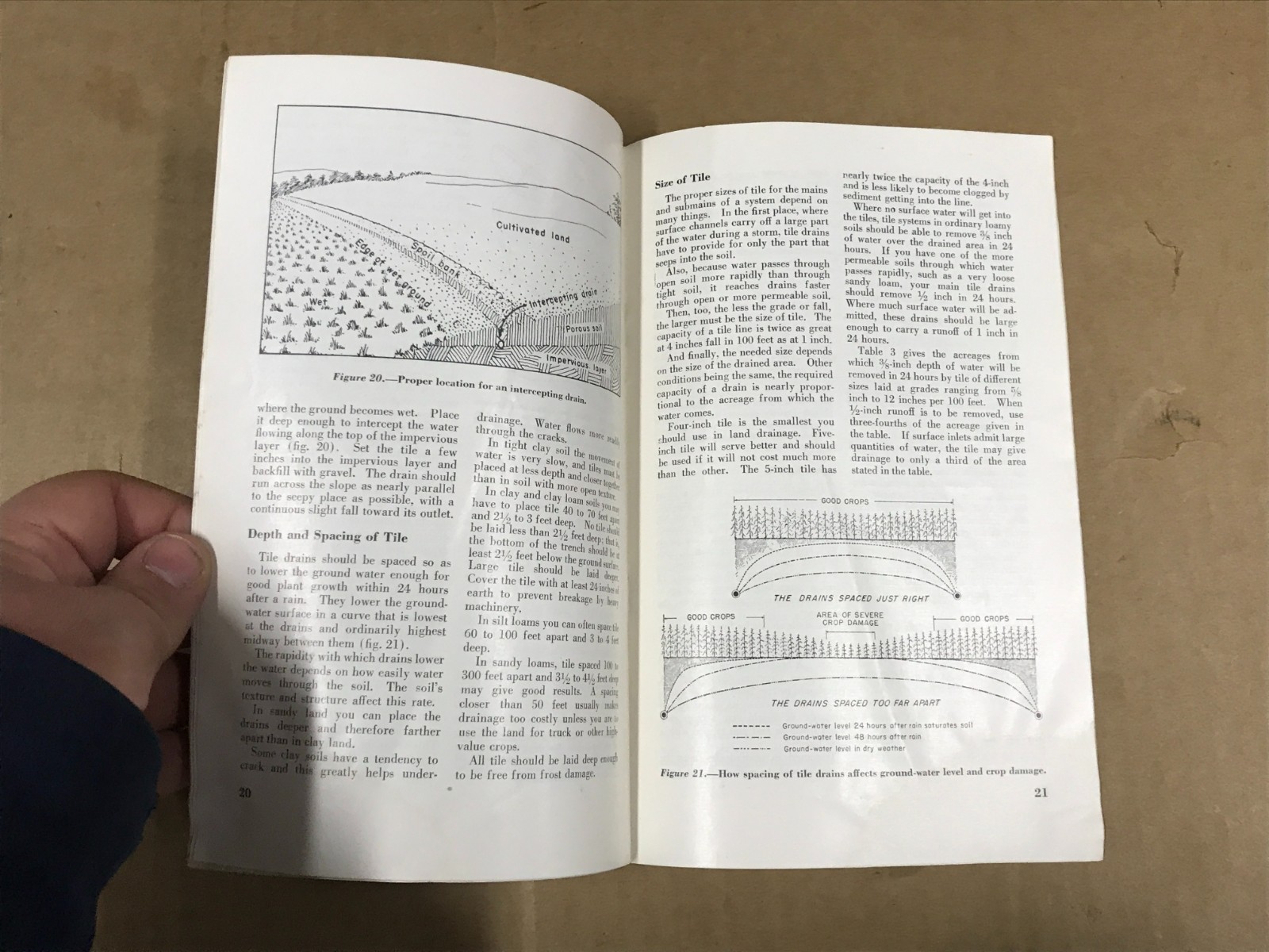 Vintage Farm Drainage – U.S. Department Of Agriculture Booklet