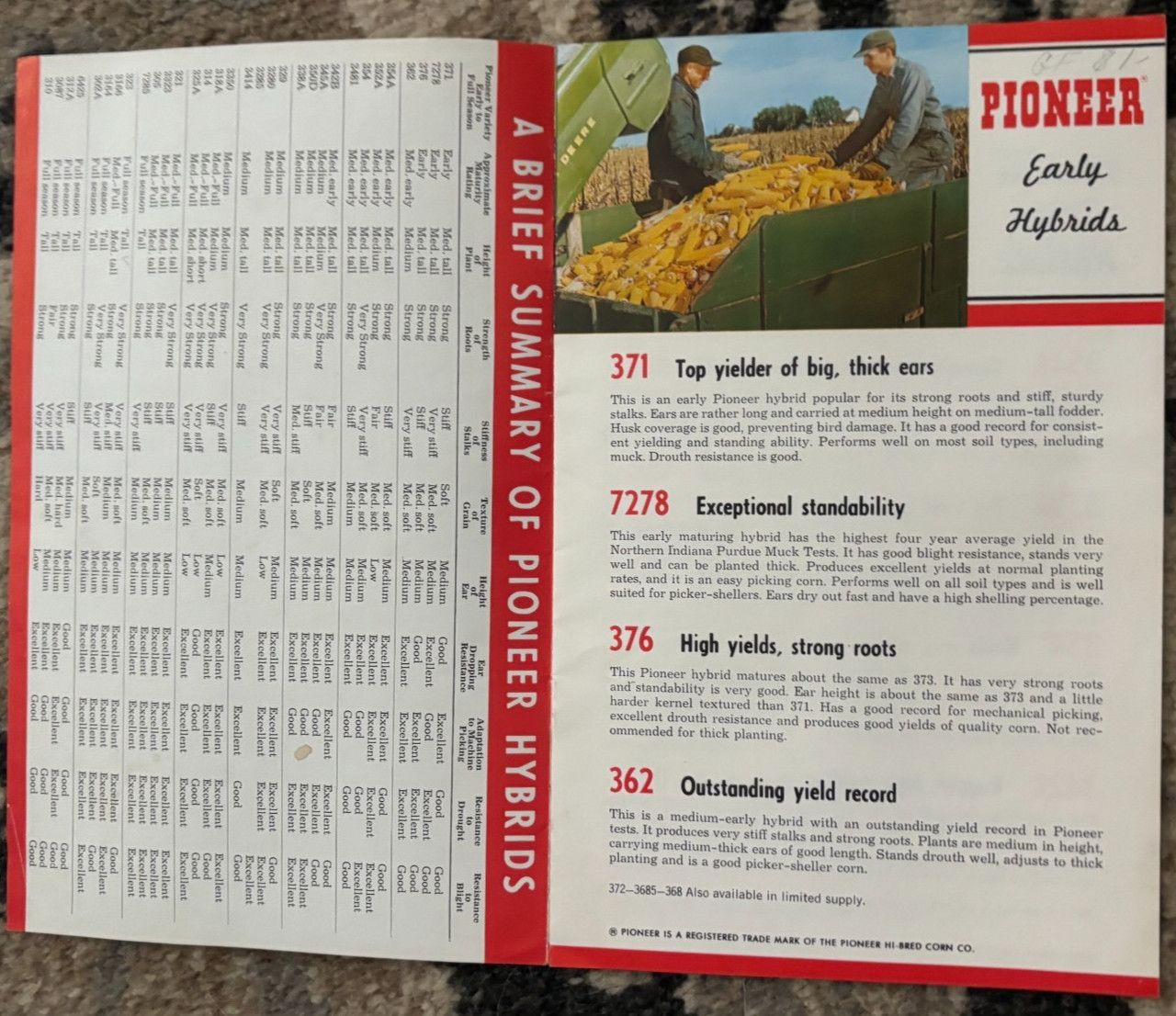 Pioneer Hybrids Seed Corn For 1963 Brochure DCPA26
