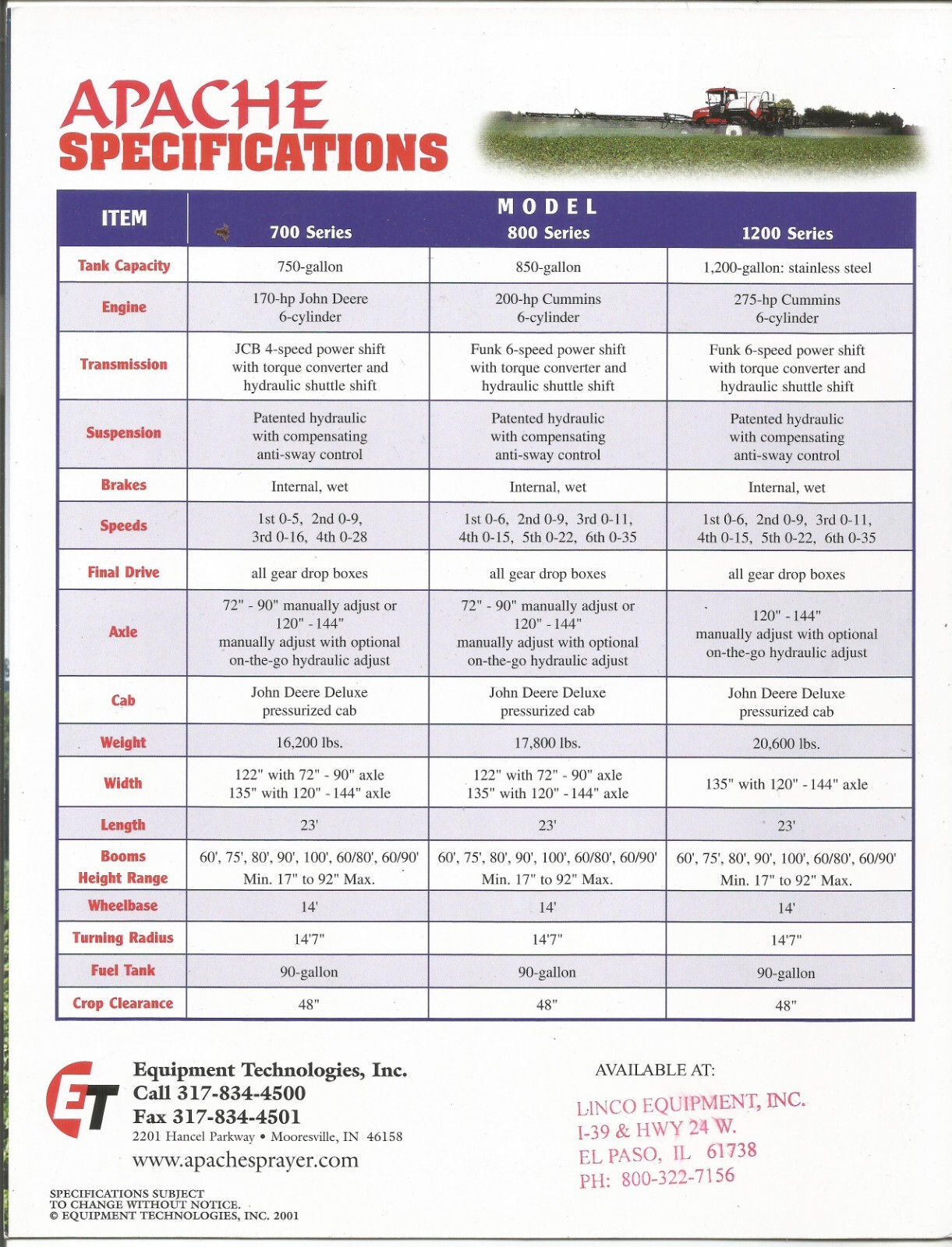 Original Apache 700 800 1200 Series Spreaders Specifications Sales Brochure