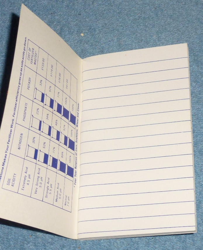 Pair of Vintage Piqua Pulverized Limestone Ohio ARMCO Pocket Memo Notebooks