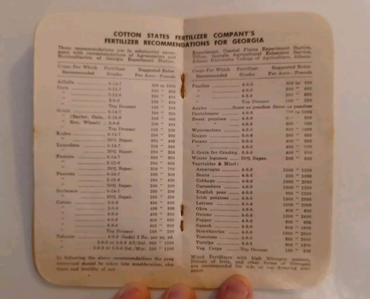 1949 Notepad Cotton States Fertilizer Blue Banner Macon Georgia