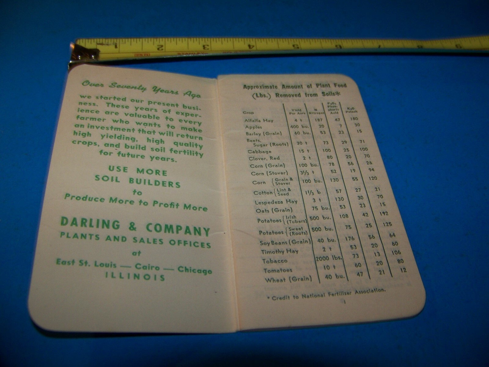 Darling&rsquo;s Plant Foods Soil Builders « Daily Reminder » Memo Booklet Vintage 1955