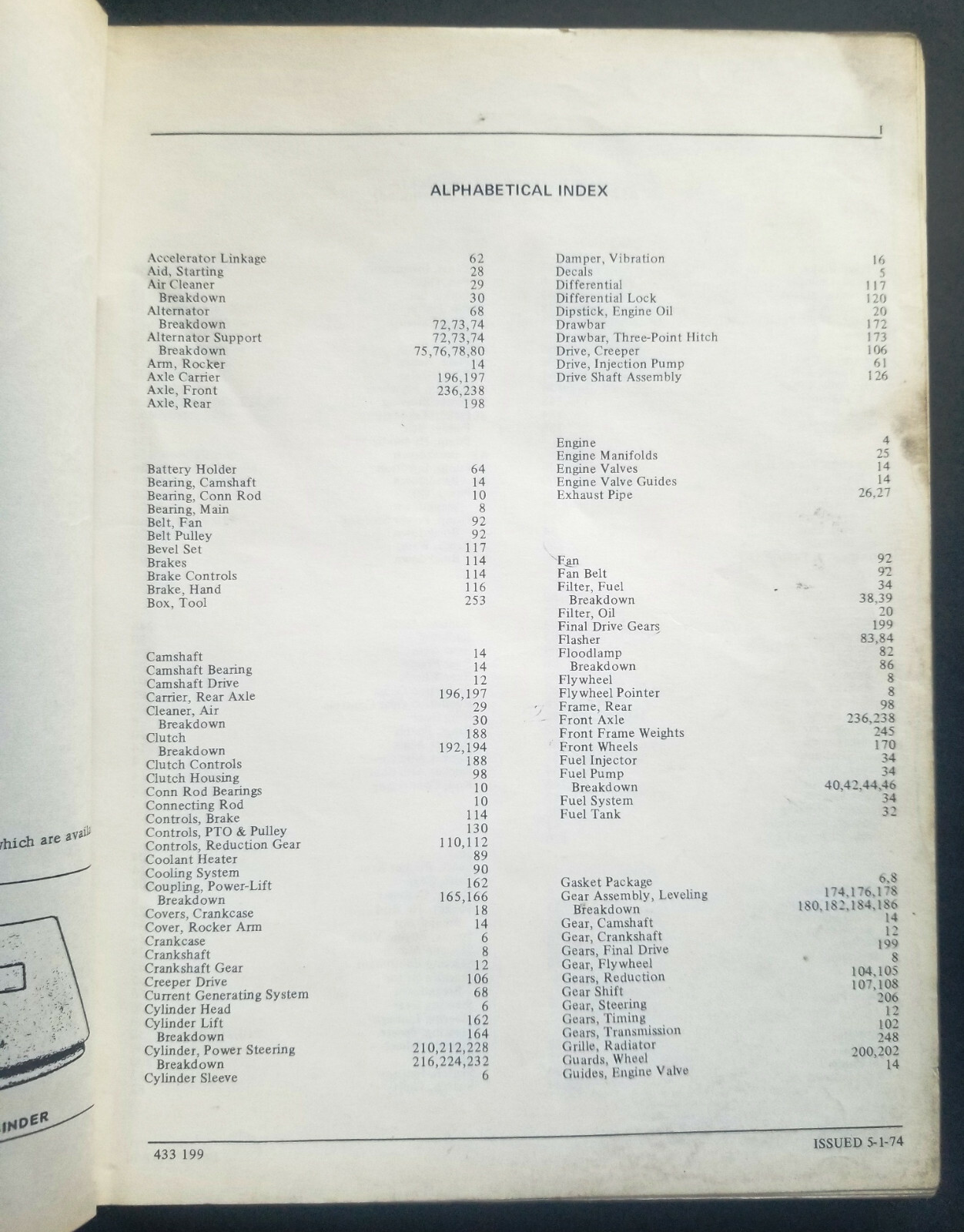 Oliver – Cockshutt Models 1355 Tractor Dealer Parts Catalog