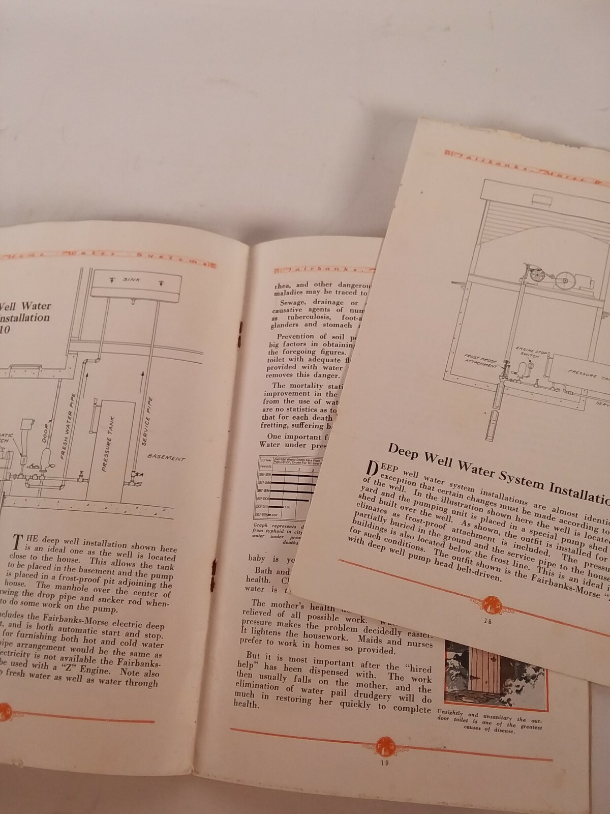 1929 Fairbanks Morse Home Water service catalog pamphlet vintage Lose page&rsquo;s