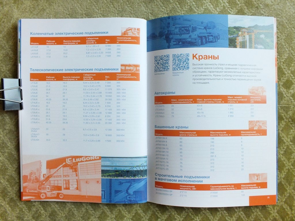 LIUGONG Loader Excavator Bulldozer Dump Truck Full Model Range Brochure 2025