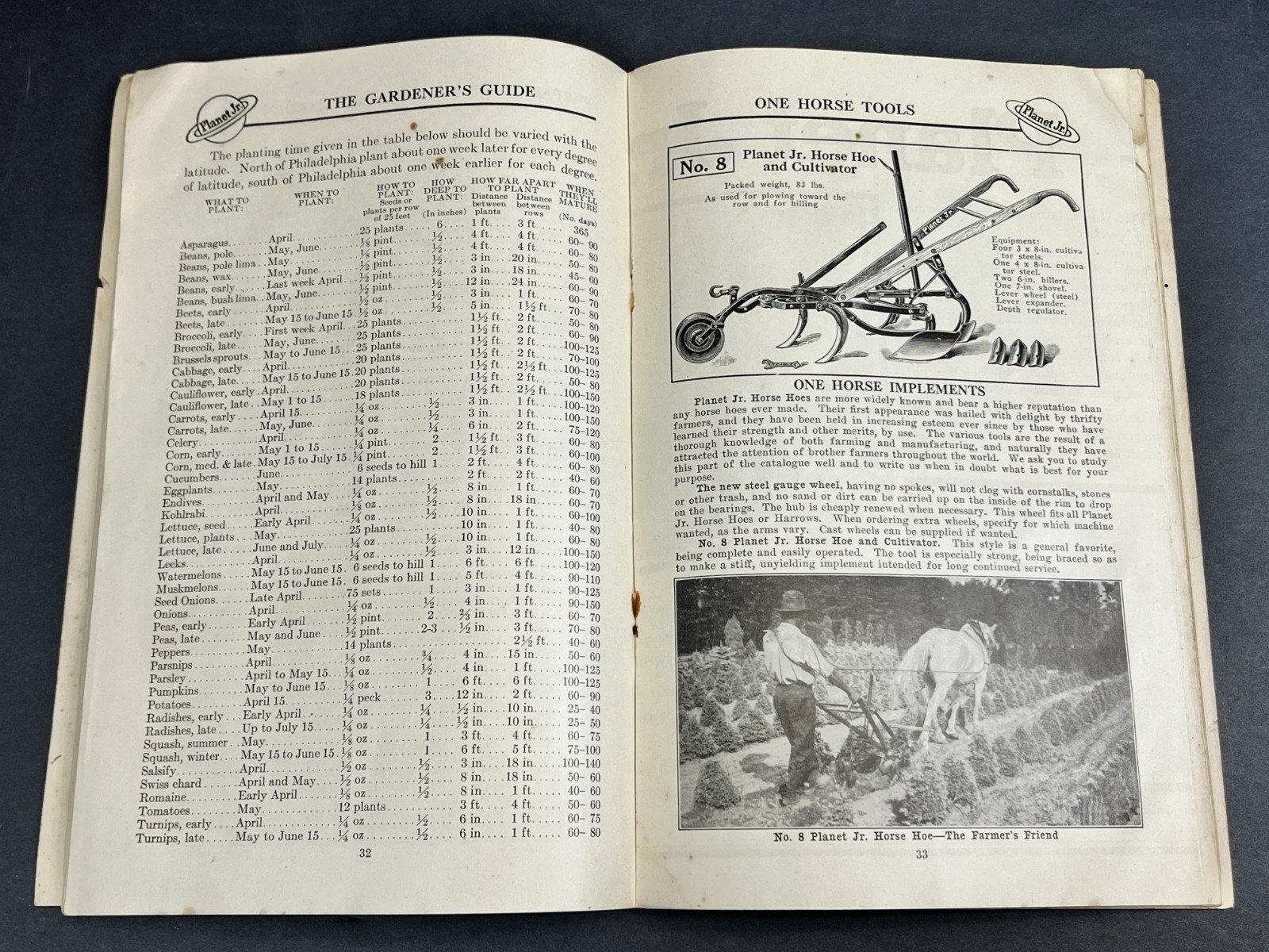 Planet Jr Farm and Garden Tools #51 Catalog 1920s Cultivators Equipment + Insert