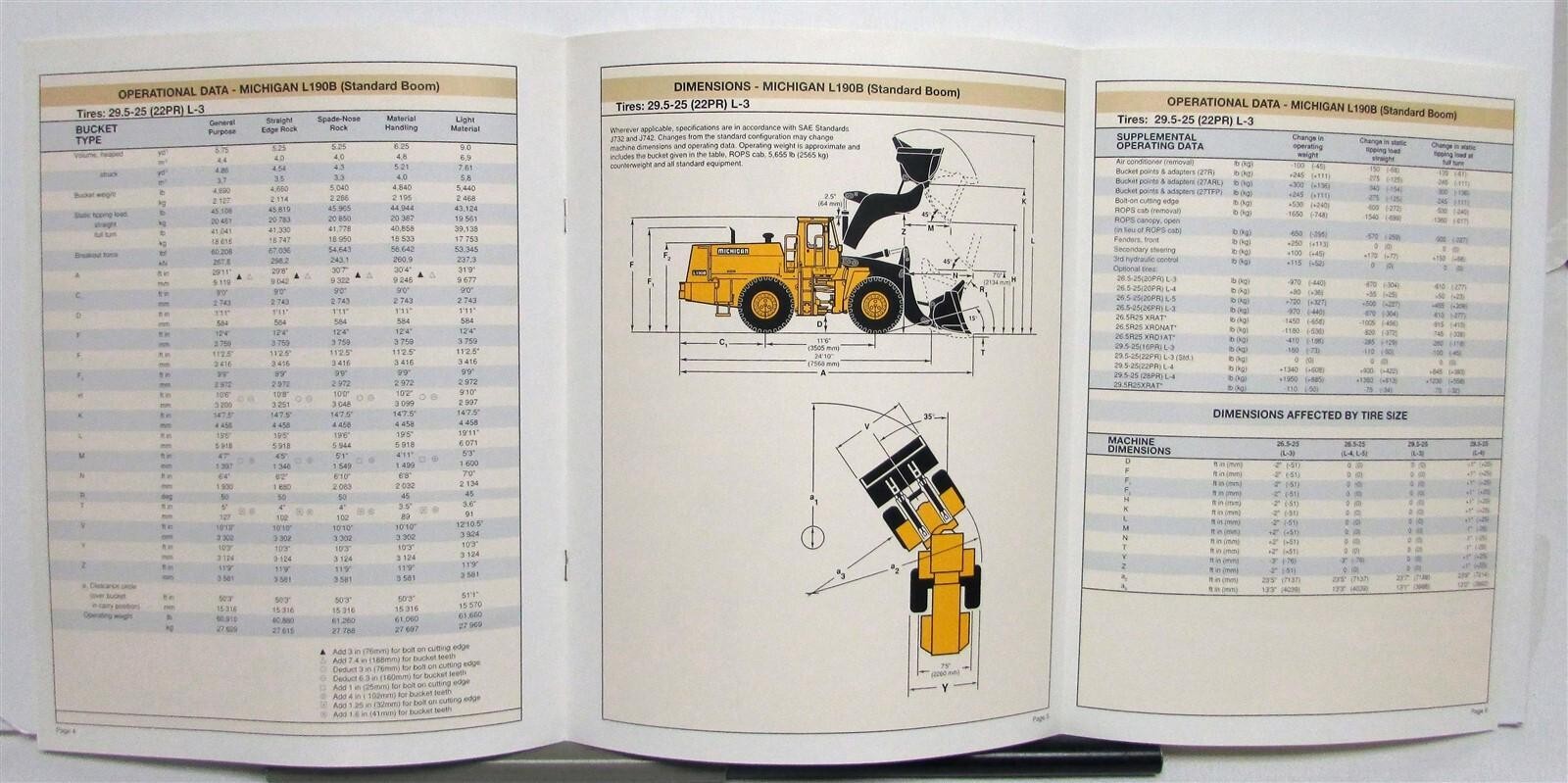 1991 Michigan L190B Loader Specification Construction Sale Brochure