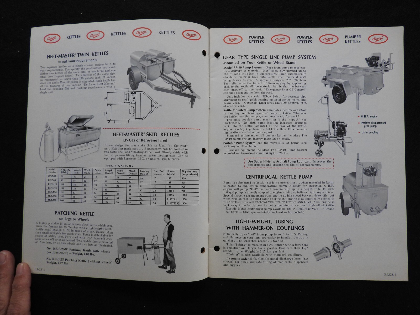 1968 Aeroil Products Co. « Roofers Equipment » Sales Catalog Hackensack NJ