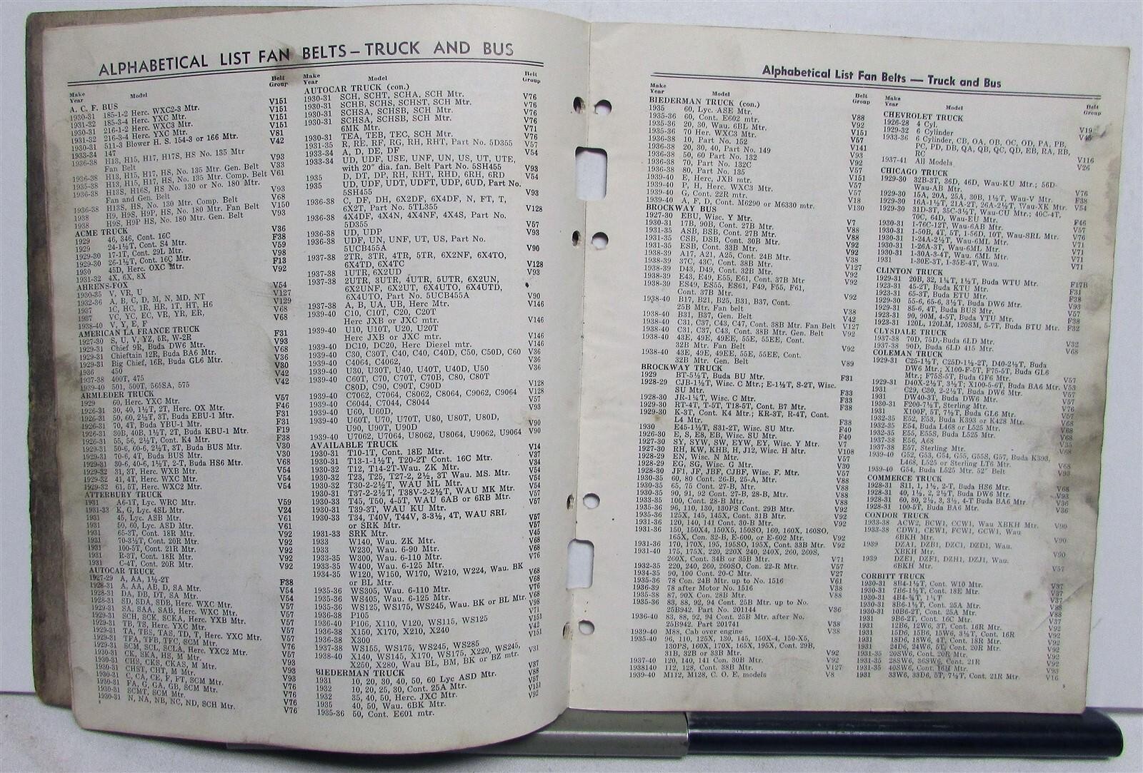 1941 Norwalk Fan Belts & Radiator Hose Ordering Codes Pricing Specs Sale Catalog