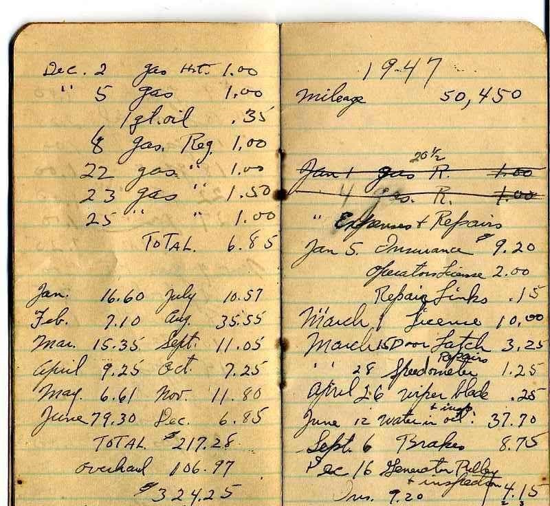 1946 BAUGHS ANIMAL BONE MANURES ACTIVE CROP FERTILIZERS