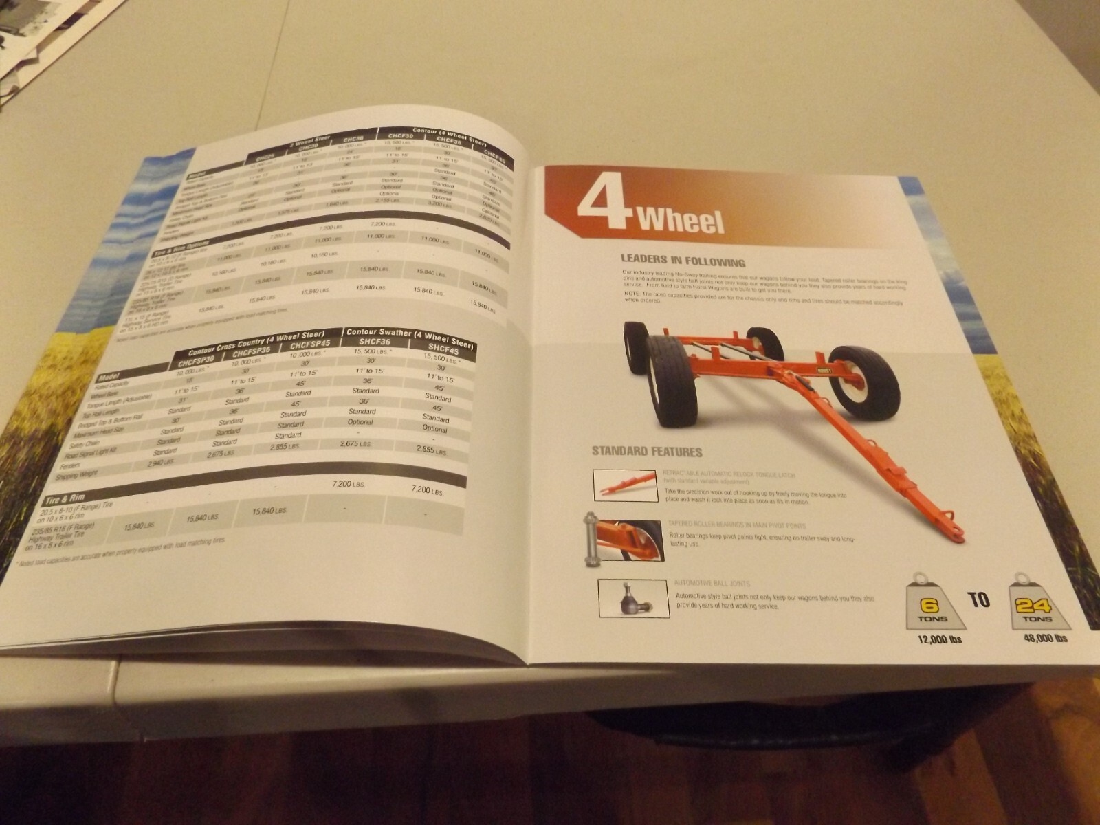 HORST WAGONS 2014 PRODUCT CATALOGUE, LIT # Ver. 6.0 December 2013
