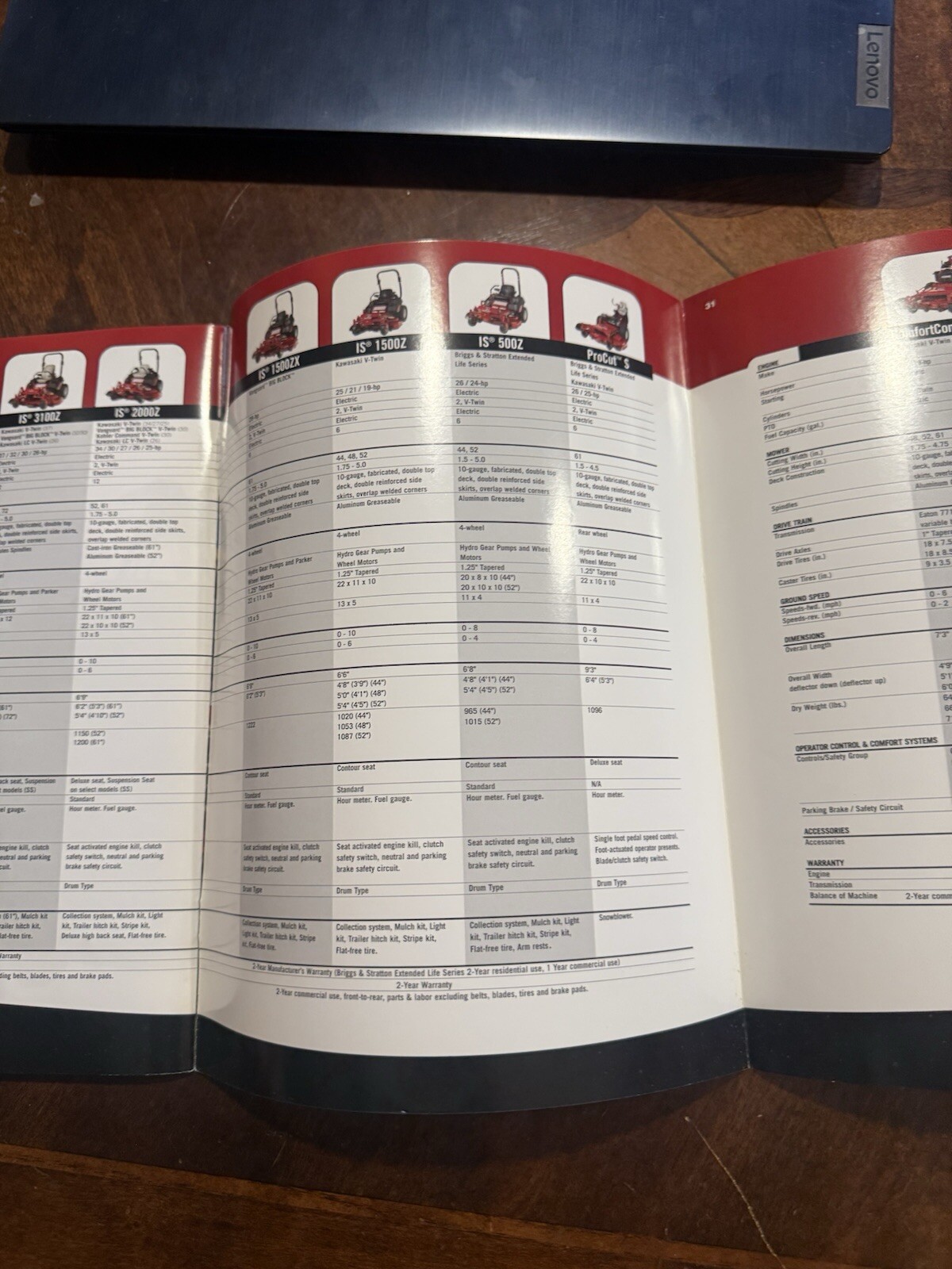 Ferris 2008 Mowers & Zero Turns Sales Catalog Manual Brochure Briggs Stratton