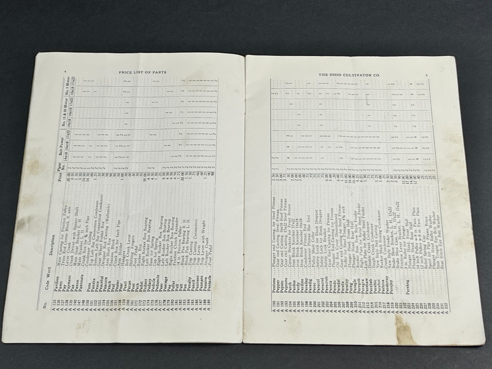 1923 Ohio Cultivator Automatic Hay Presses Parts Price List Repairs Bellevue OH