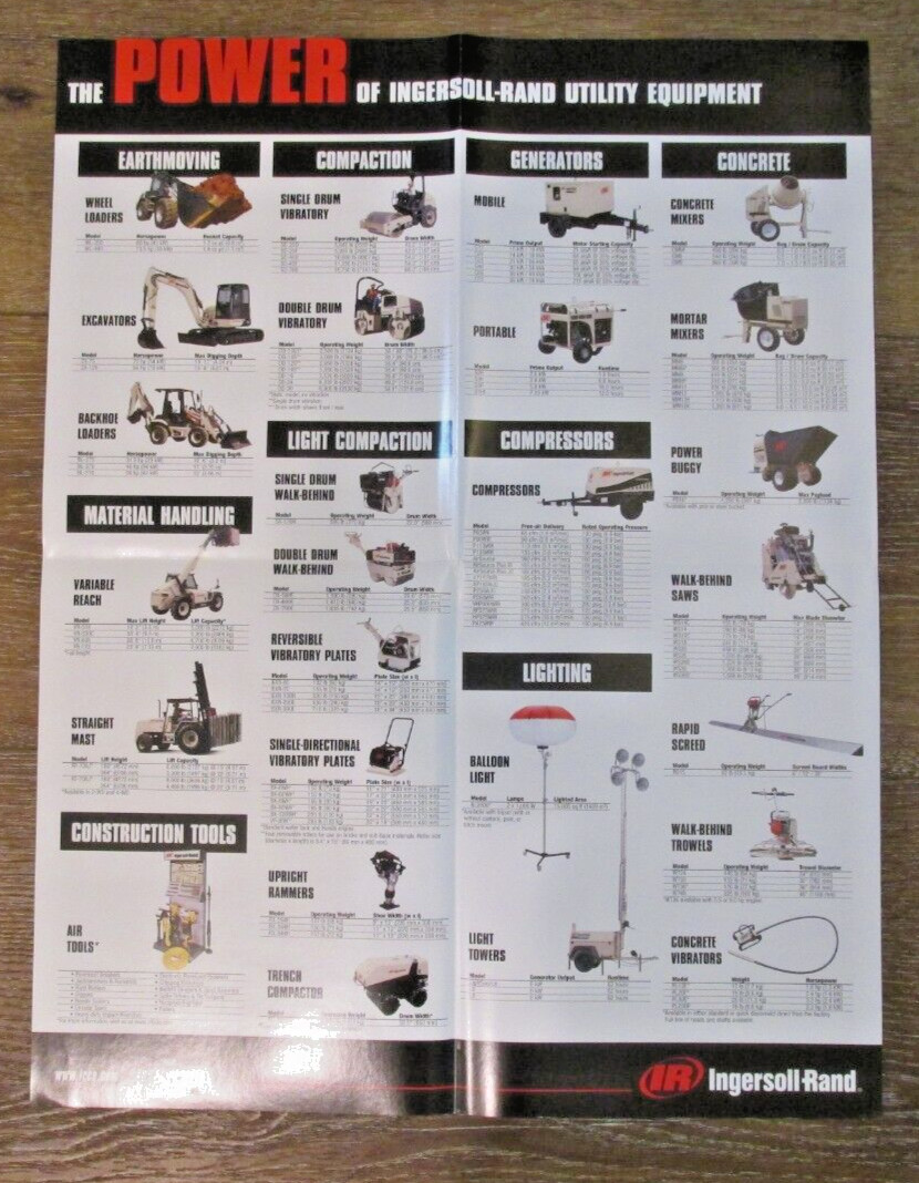 INGERSOL RAND Utility Equipment Dealer Surewood Supply Coquitlam Ca Ad Brochure