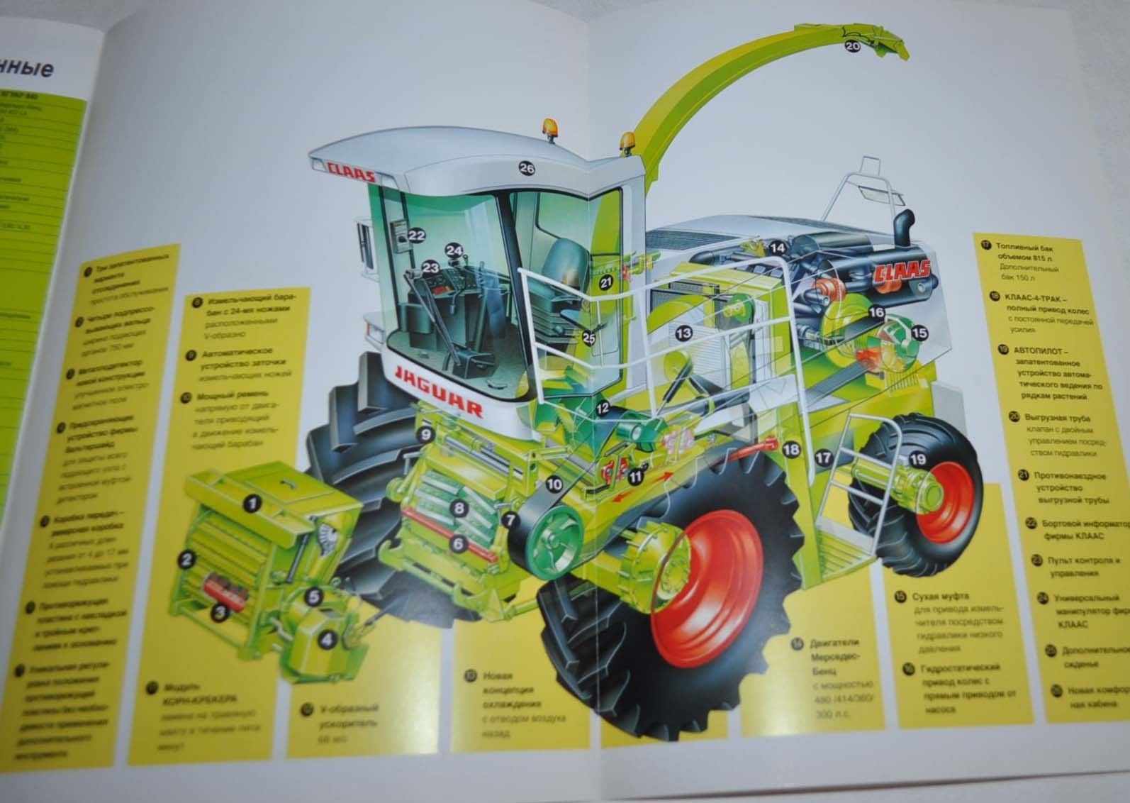Claas Combine Harvester Jaguar Mega Landmaschinen Tractor Brochure Prospekt