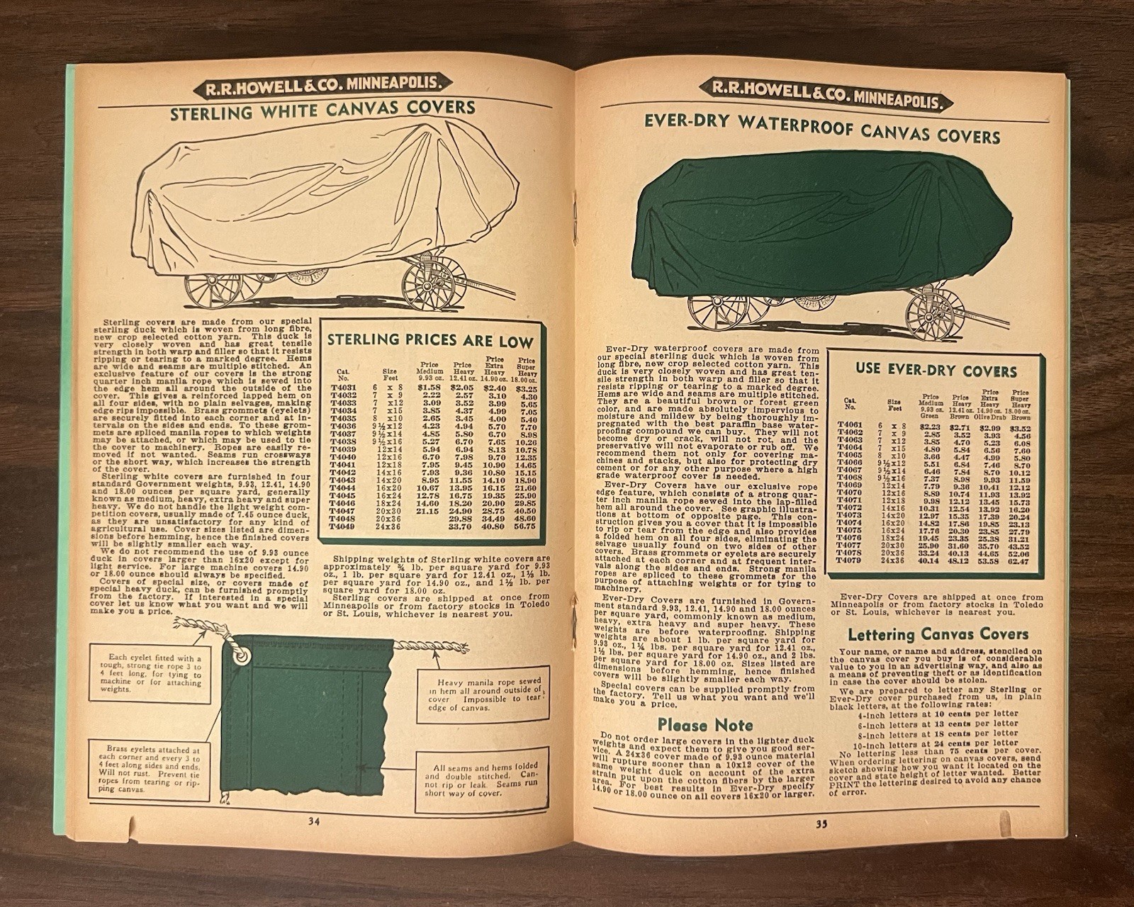 Vintage 1937 RR Howell Thresher & Power Farming Supplies T-37 Catalog Implement