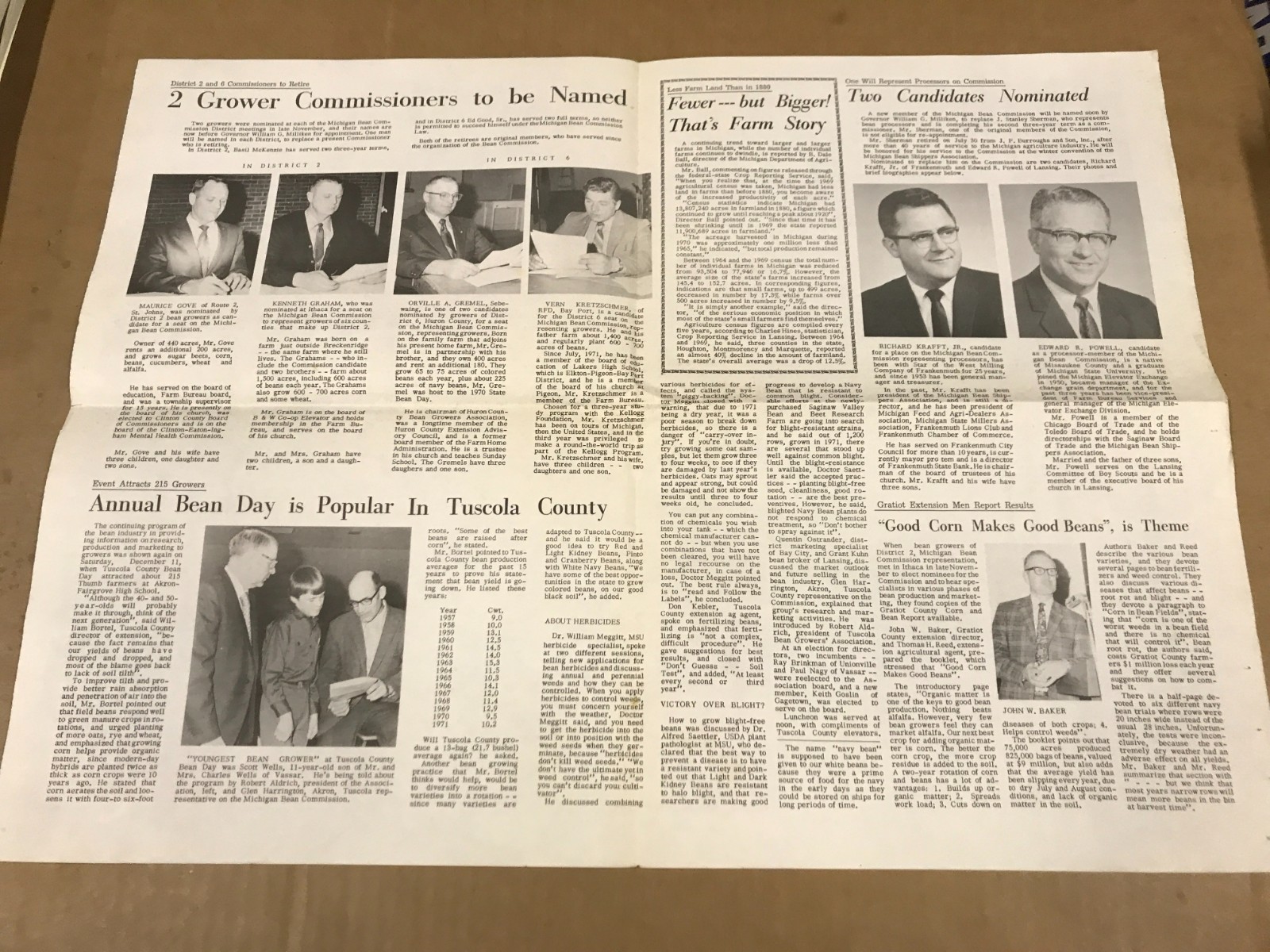 Vintage Michigan Bean Commission News – December 1971