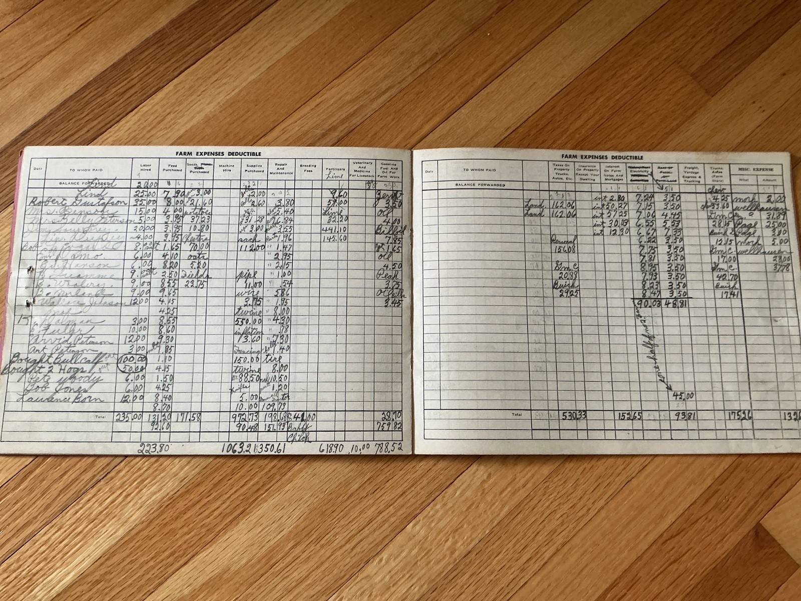1951 Farm Acct. Record Book – Bly Rendering Works – Princeton, Minnesota