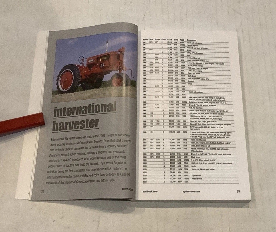 Rust Book Actual Auction Prices Book 1920-1970’s Machinery Pete 2006