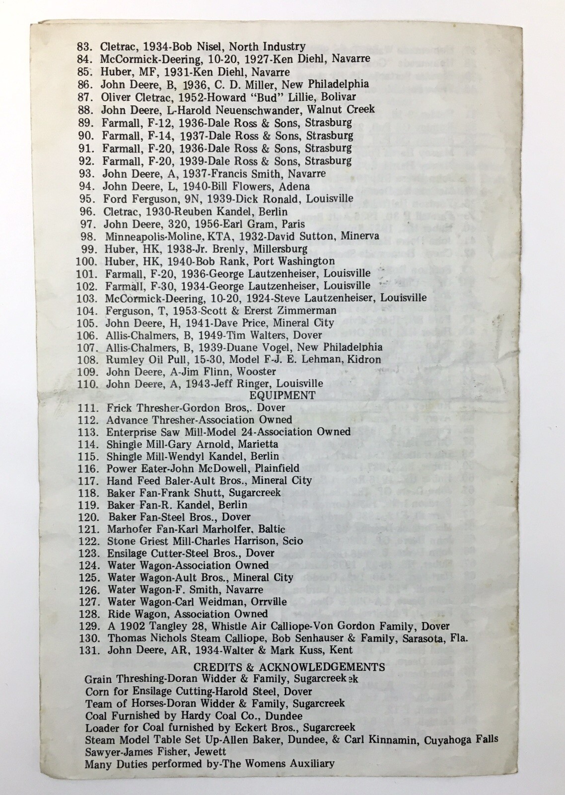 Tuscarawas Valley Pioneer Power 1983 Field Day & Exhibition Program Dover Ohio