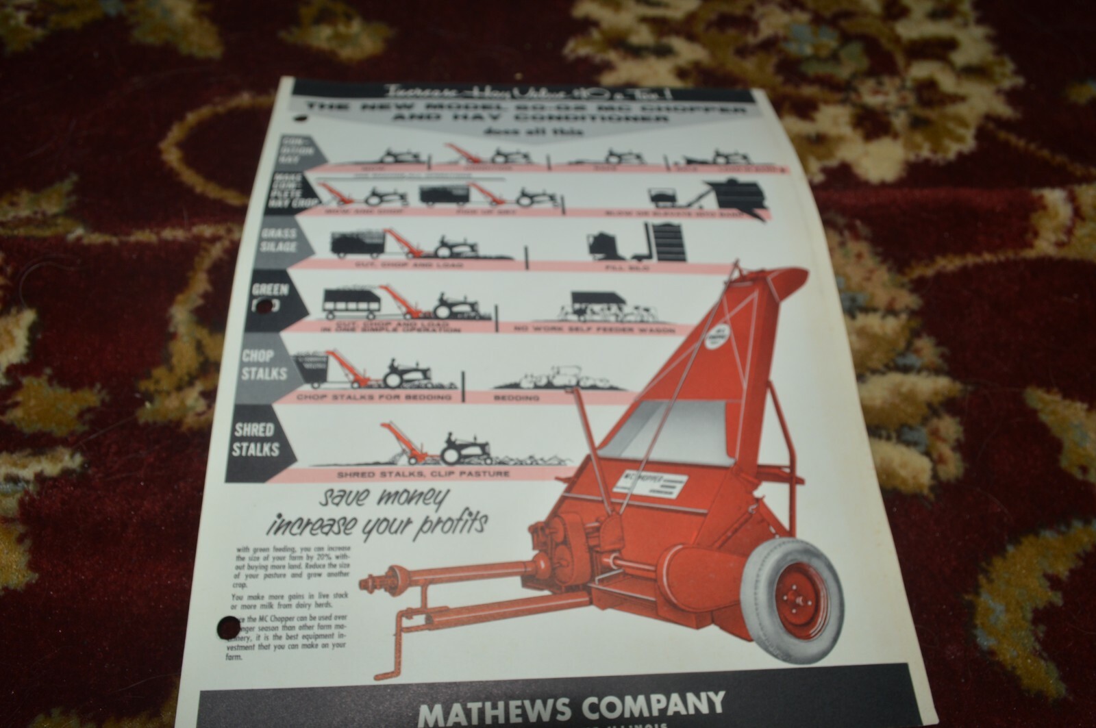 Matthews 60-G2 Chopper Brochure FCCA